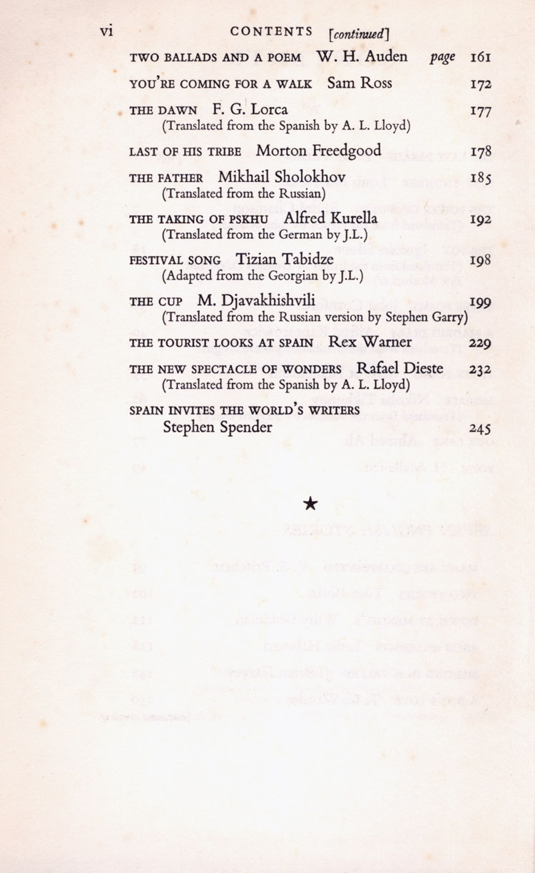 Contents Page