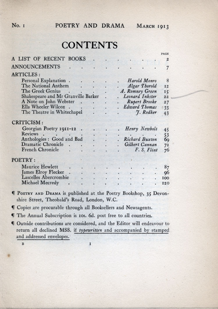 Contents Page