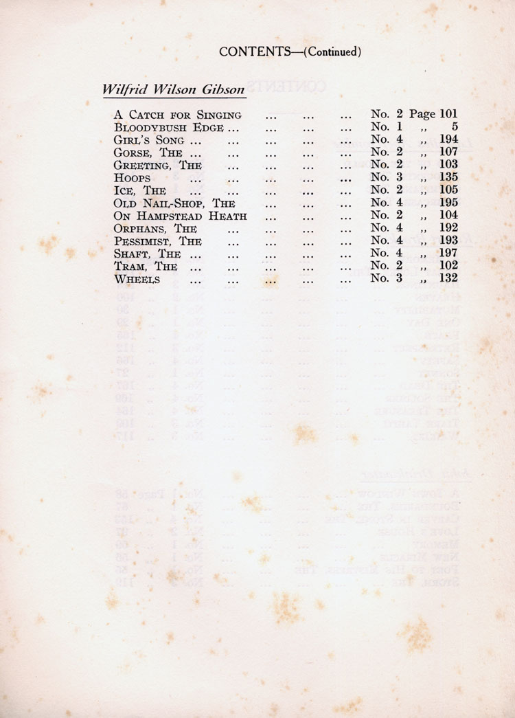 Contents Page