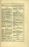 Advert